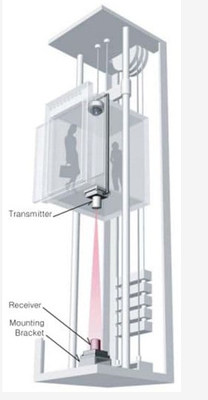 CAT6 Traveling Cable Apartment Freight ลิฟต์ 4.0m / s 450KG Gearless Home Elevators