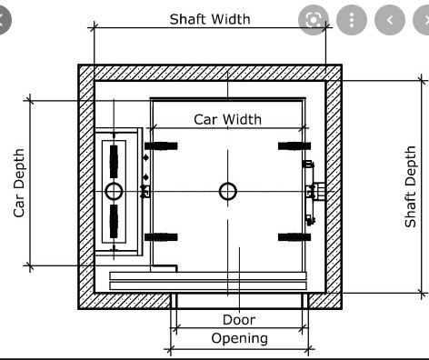 ไมโครคอนโทรลเลอร์ไฮดรอลิก Mrl ลิฟต์ PM Gearless Drive 630KG 5 Passenger Lift